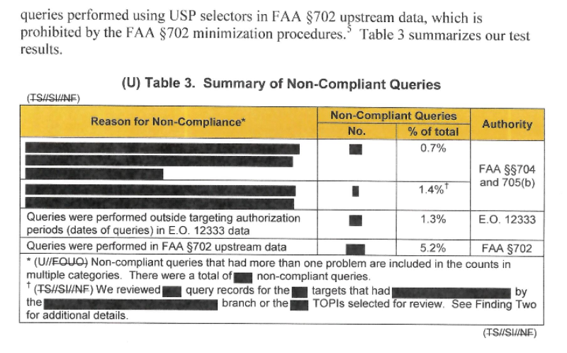 section 448c gross receipts